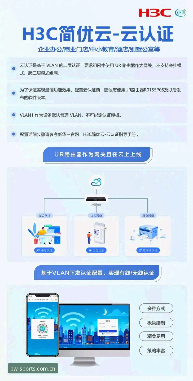 3分钟掌握博万安全平台安装的5个关键步骤与3种认证方式