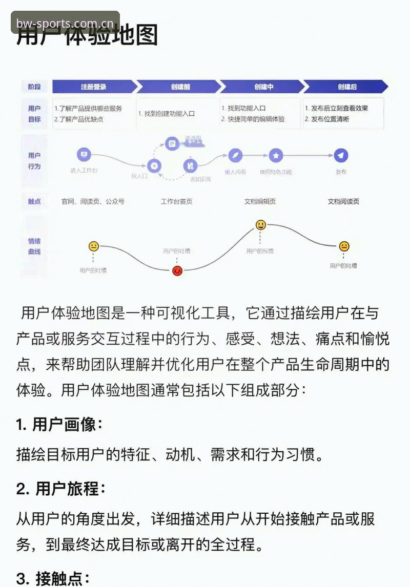 博万体育平台官网选择深度分析：从数据安全到用户体验的全面解析