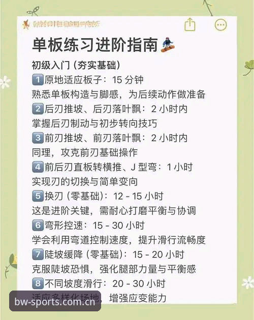 博万体育官网资讯使用教程：从新手到高手的完整指南