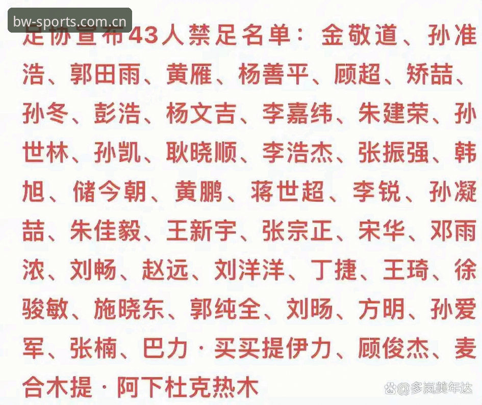 揭秘足协第三批禁足名单背后的足球腐败真相——博万体育官网用户必读的深度分析